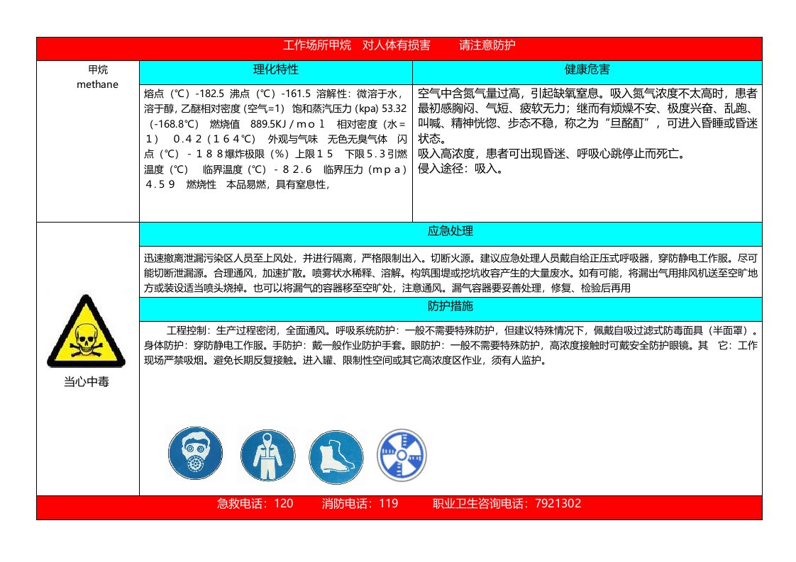 甲烷职业危害告知卡