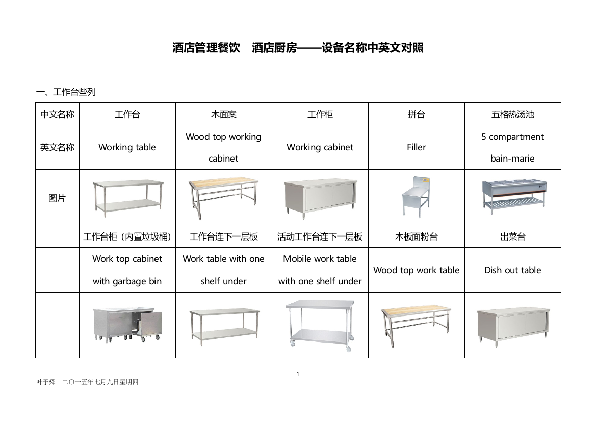 酒店管理餐饮--酒店厨房——设备名称中英文对照2015(叶予舜)