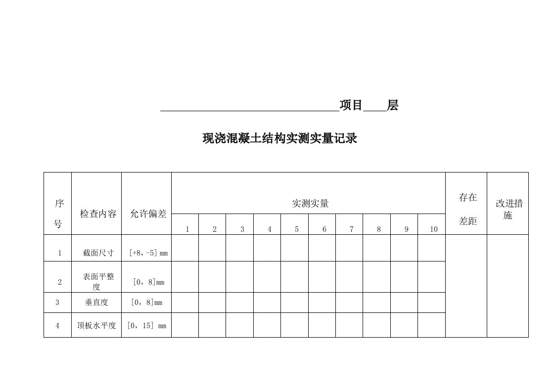 实测实量表格（明细）