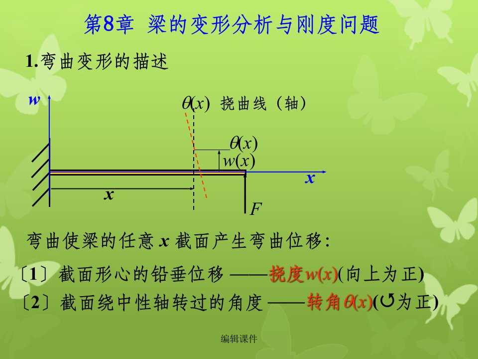 梁的变形分析与刚度问题