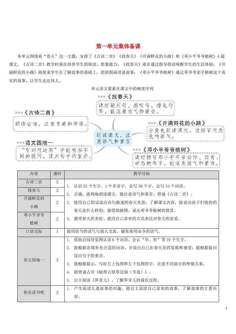 2023二年级语文下册第一单元1古诗二首配套教案新人教版