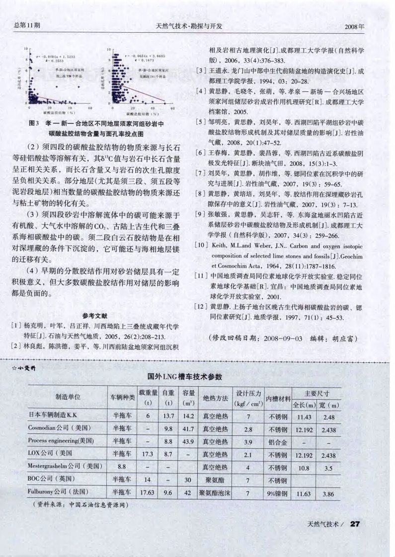 国外LNG槽车技术参数