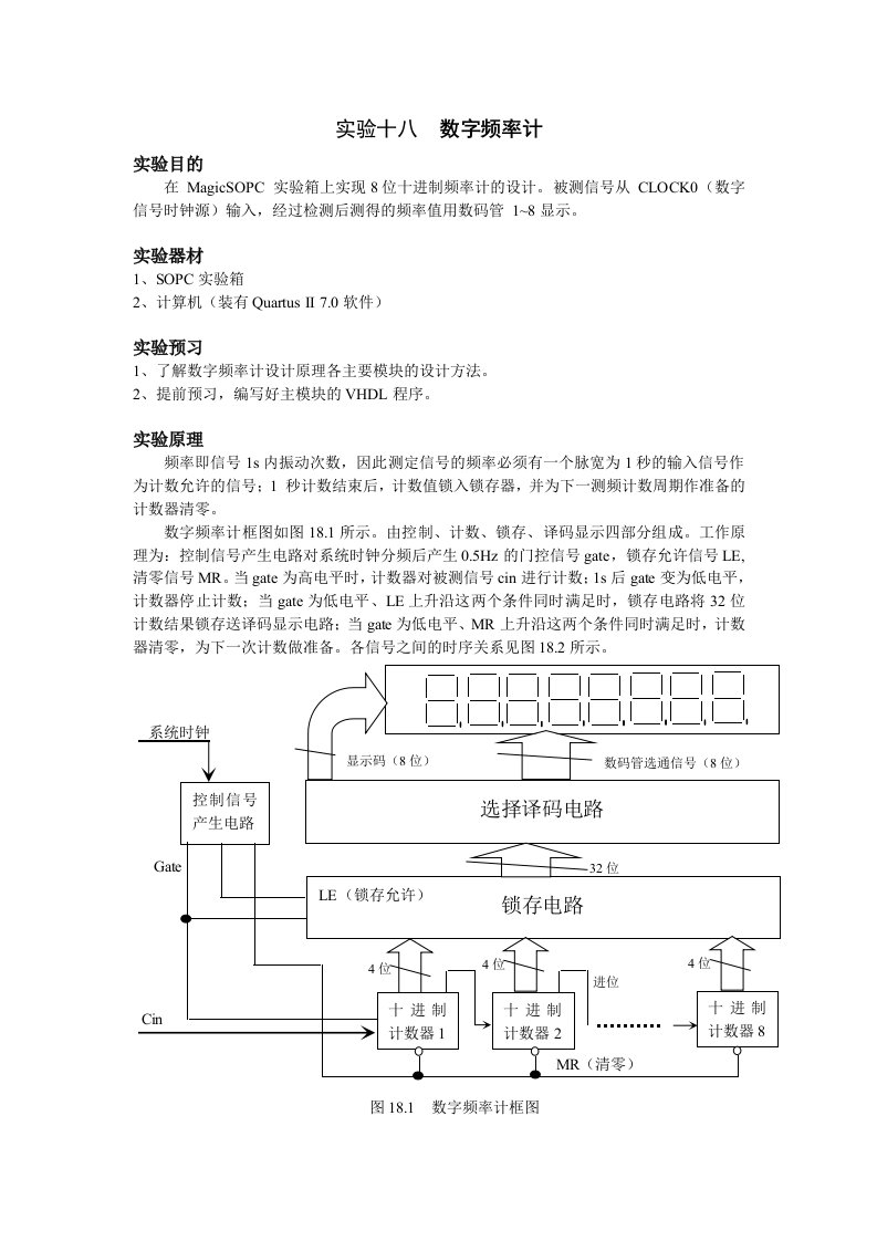 数字频率计设计vhdl