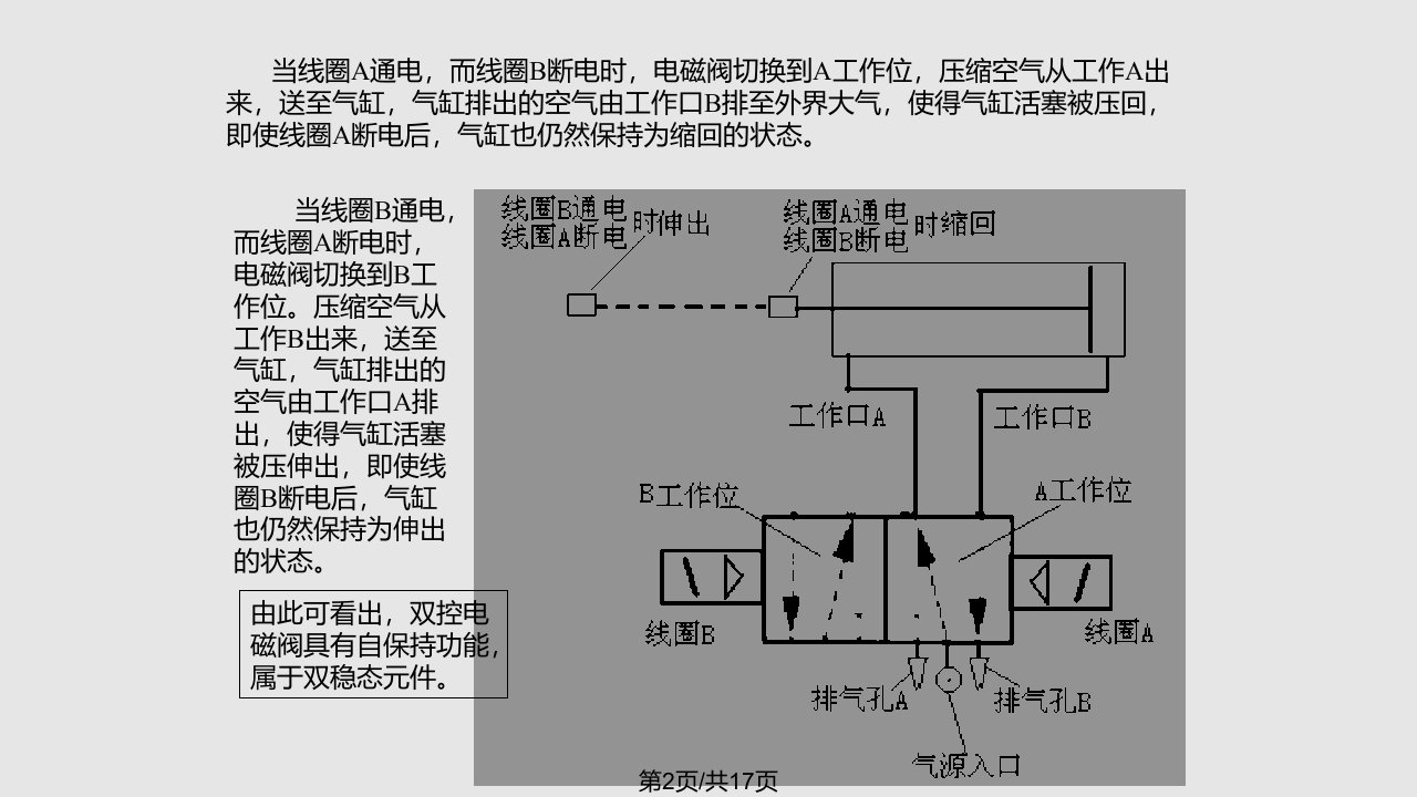 气动及传感器