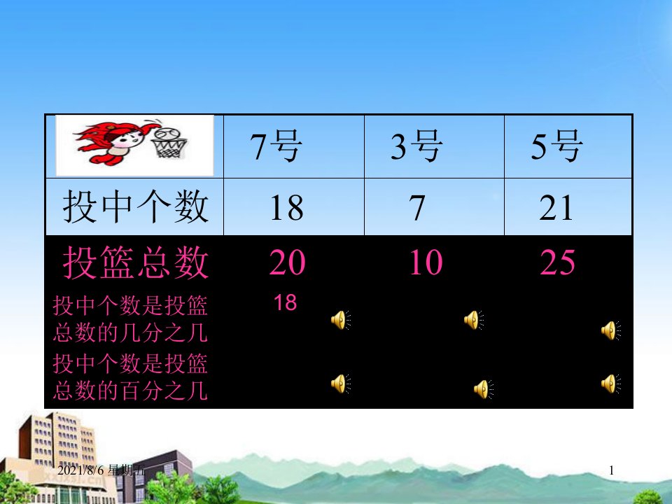 人教版五年级数学下册百分数的认识2课件北师大