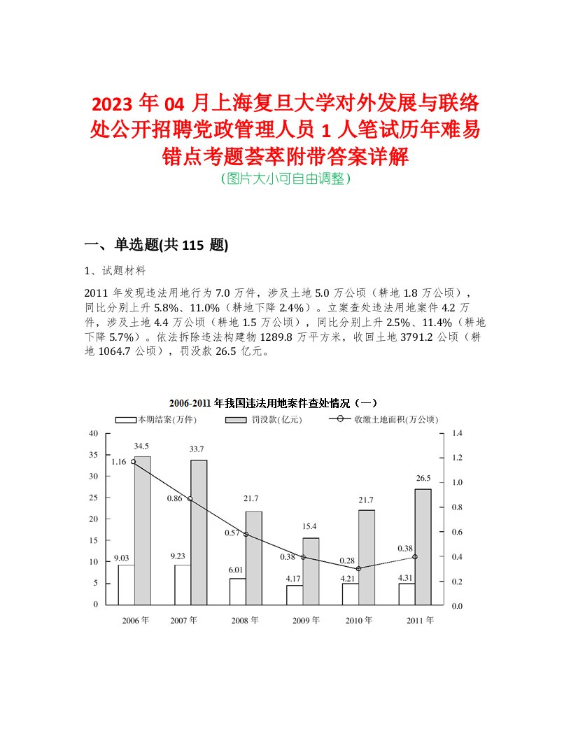 2023年04月上海复旦大学对外发展与联络处公开招聘党政管理人员1人笔试历年难易错点考题荟萃附带答案详解-0