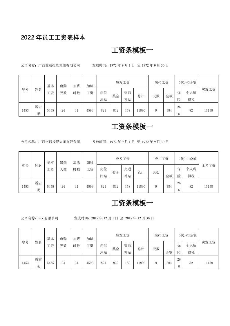 2022年员工工资表样本