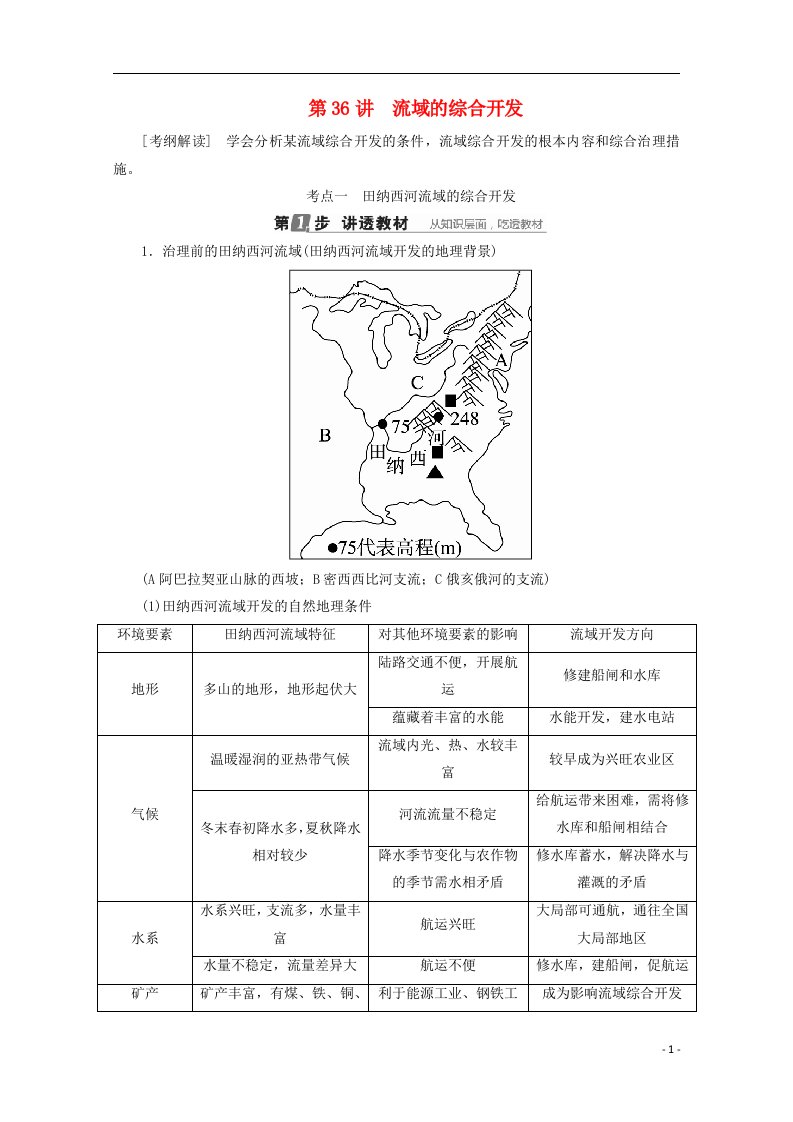 （课标通用）2022版高考地理大一轮复习第36讲流域的综合开发学案新人教版