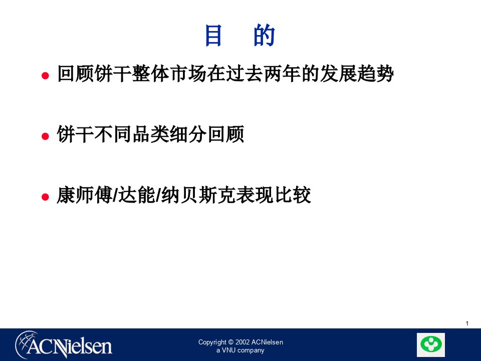 有关饼干市场零售研究报告会