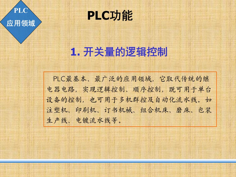 PLC原理及应用ppt