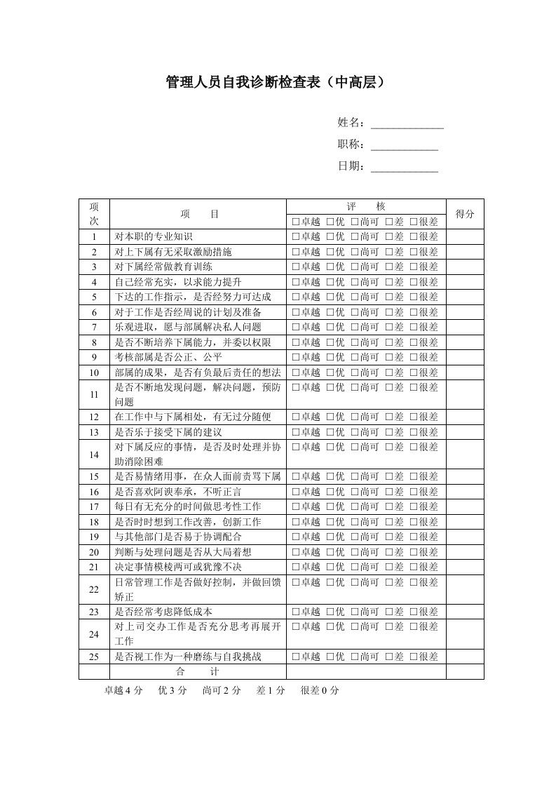 管理人员自我诊断检查表(中高层)