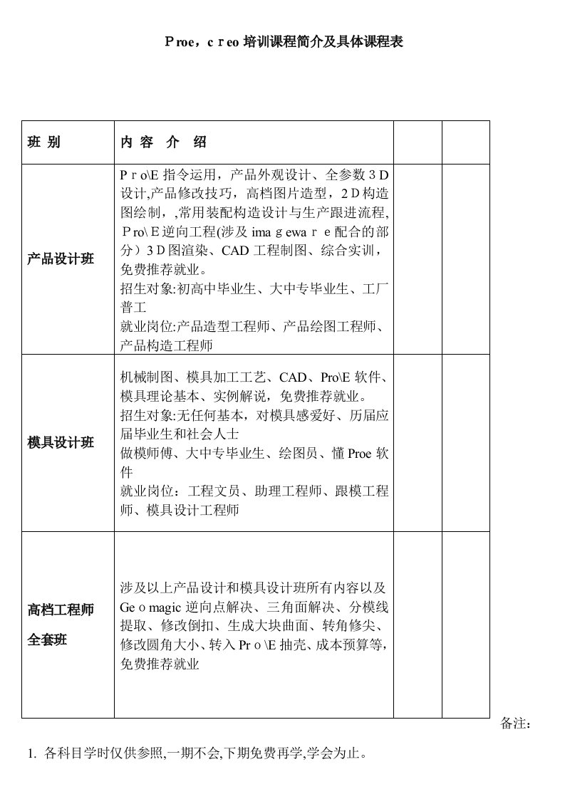 Proe-creo培训课程介绍及详细课程表