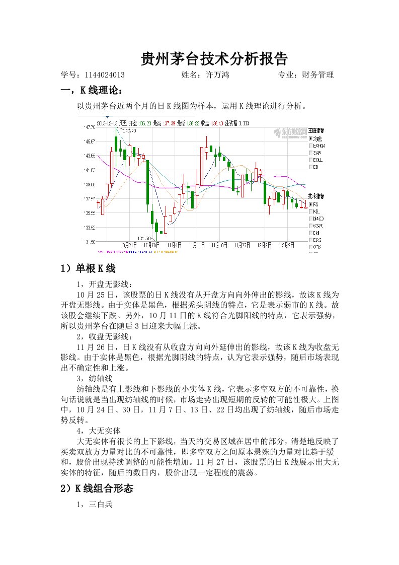 贵州茅台技术分析