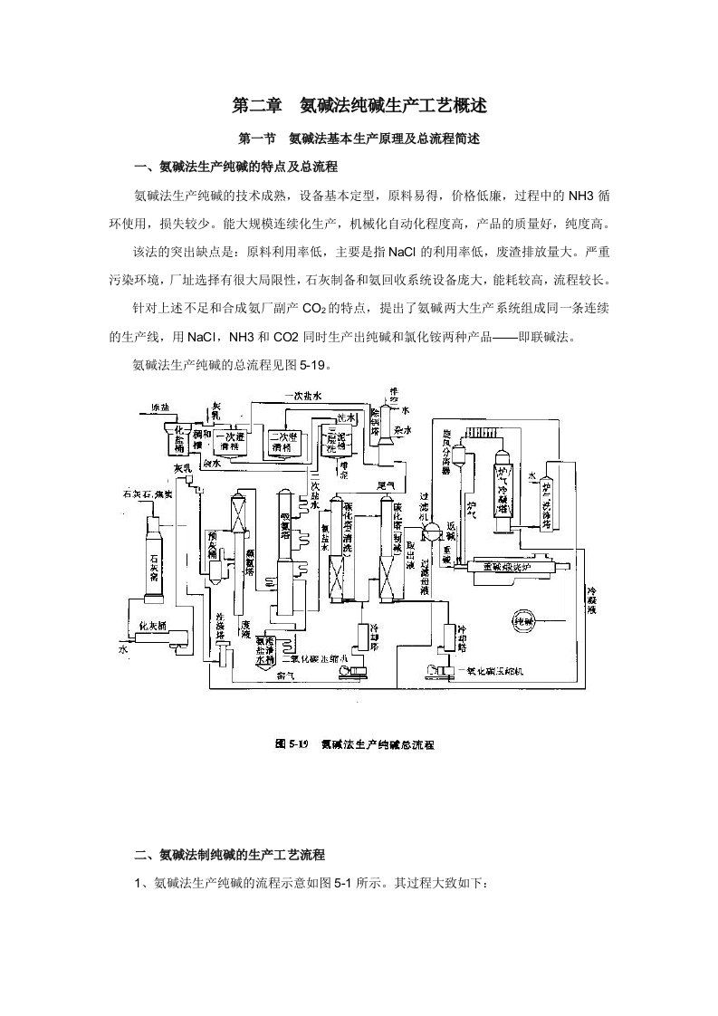 氨碱法纯碱生产工艺概述