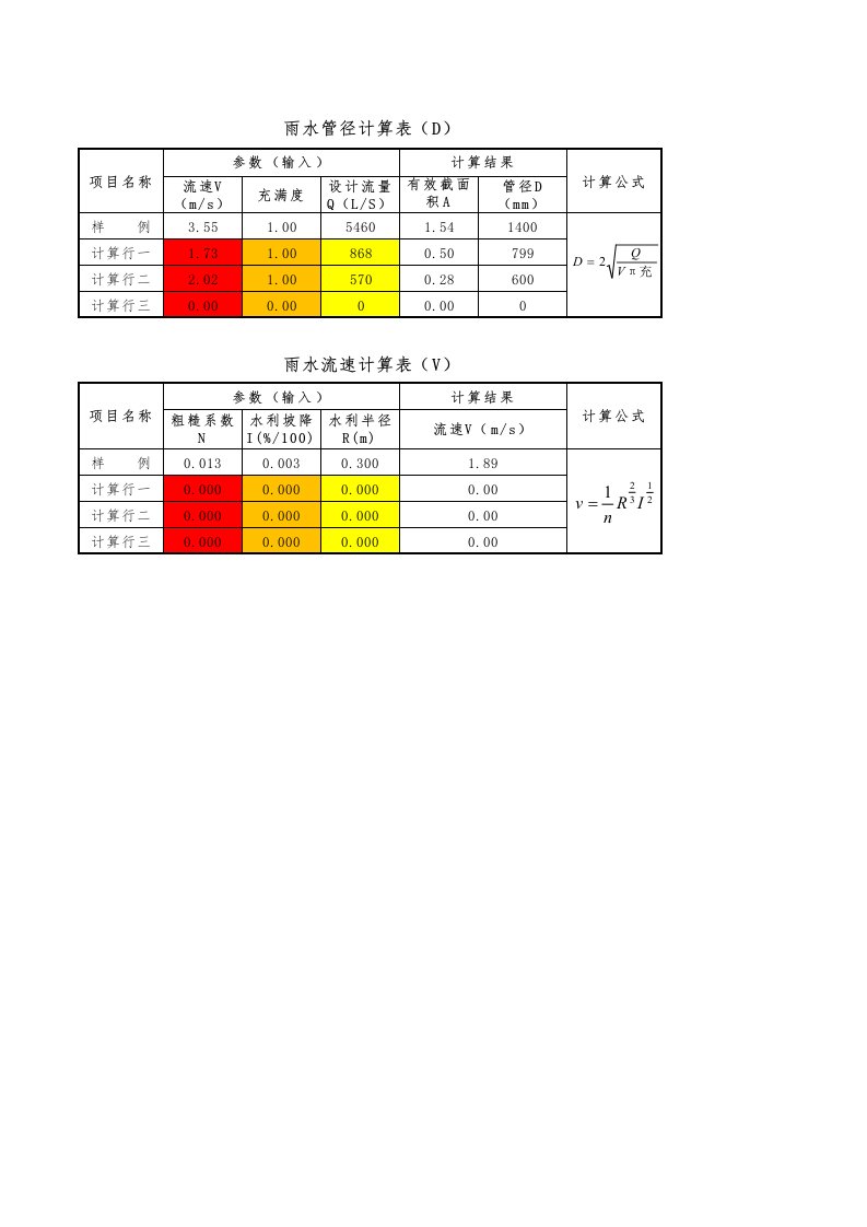 雨水管径计算表(2020-03