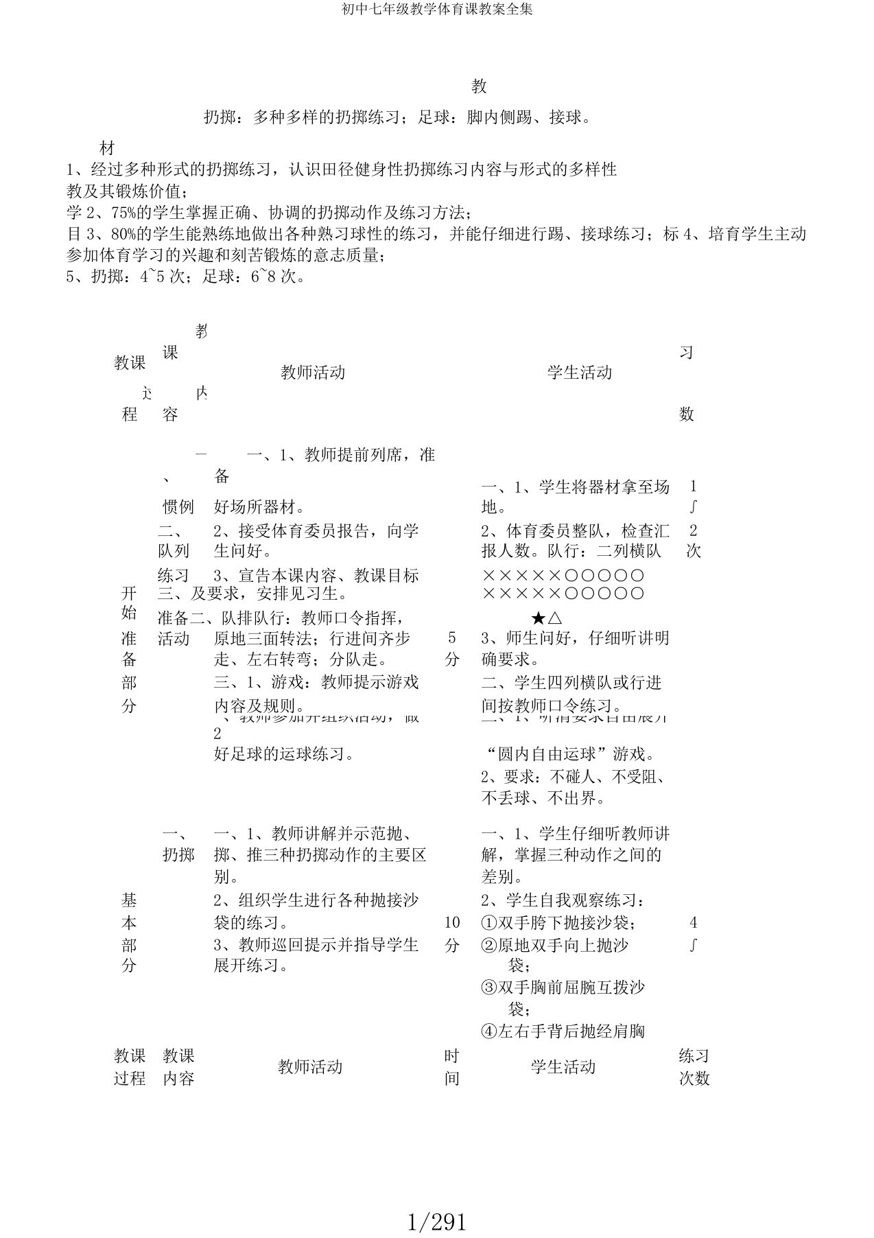 初中七年级教学体育课教案全集