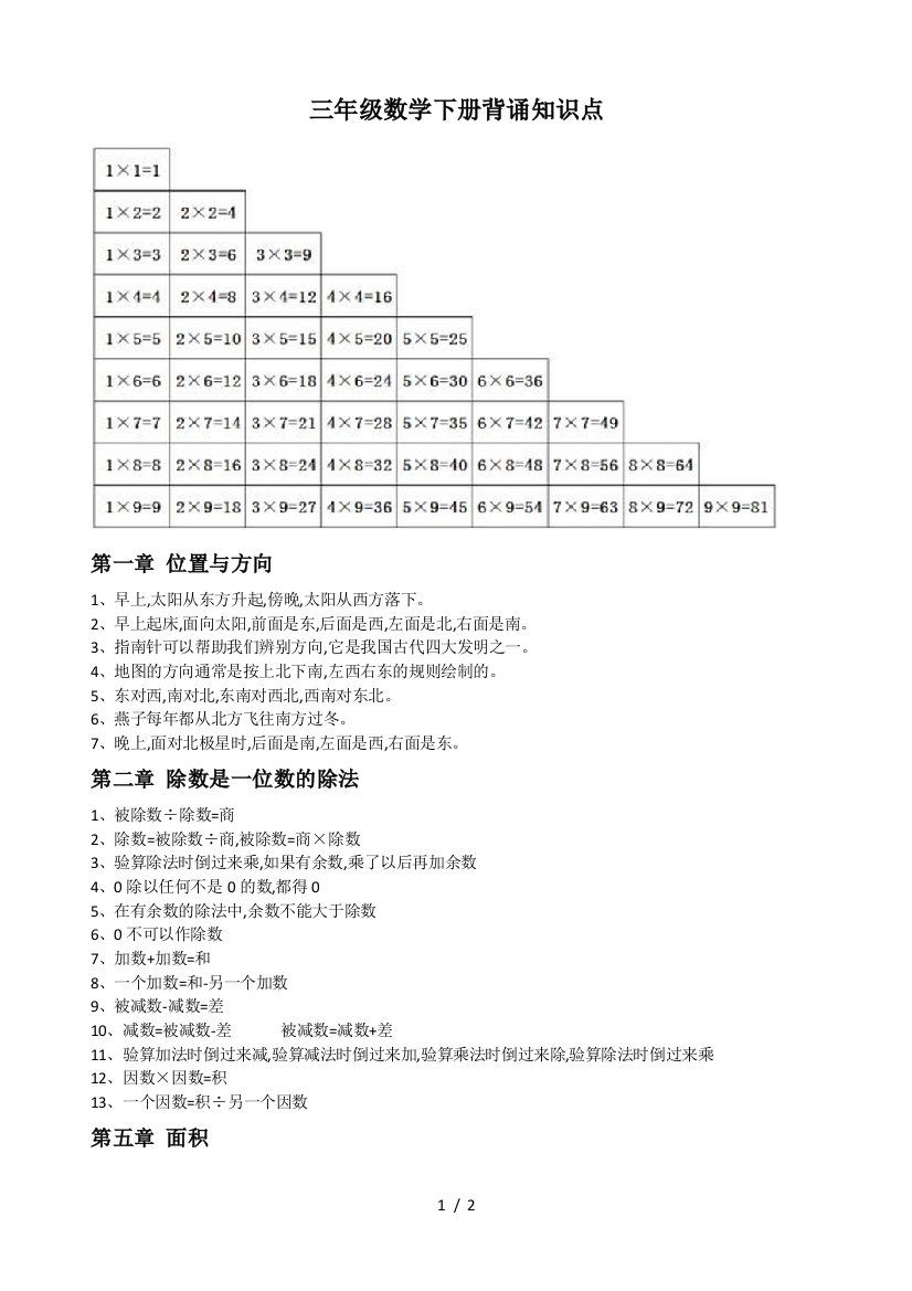 三年级数学下册背诵知识点