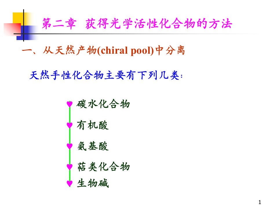 立体有机化学中国科大-02获得光学活性化合物的方法