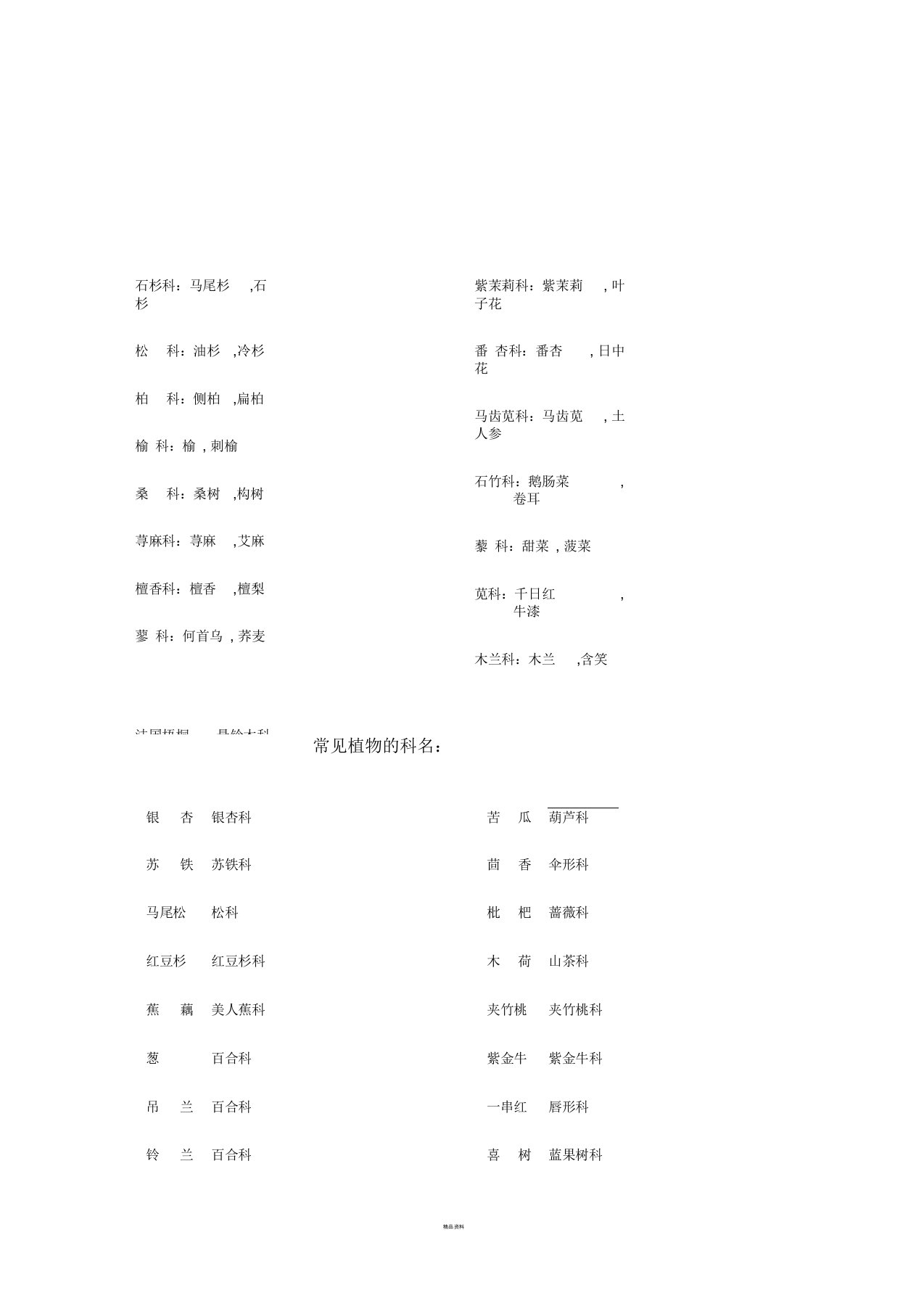 常见植物的科名