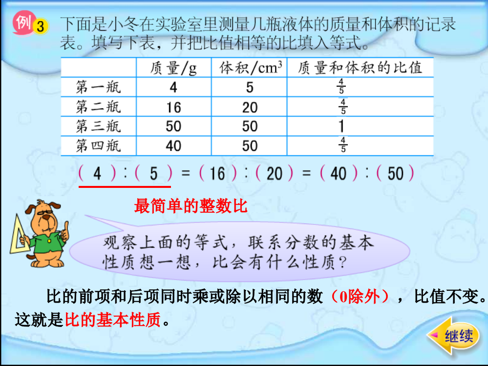 第一次试教课件《比的基本性质》