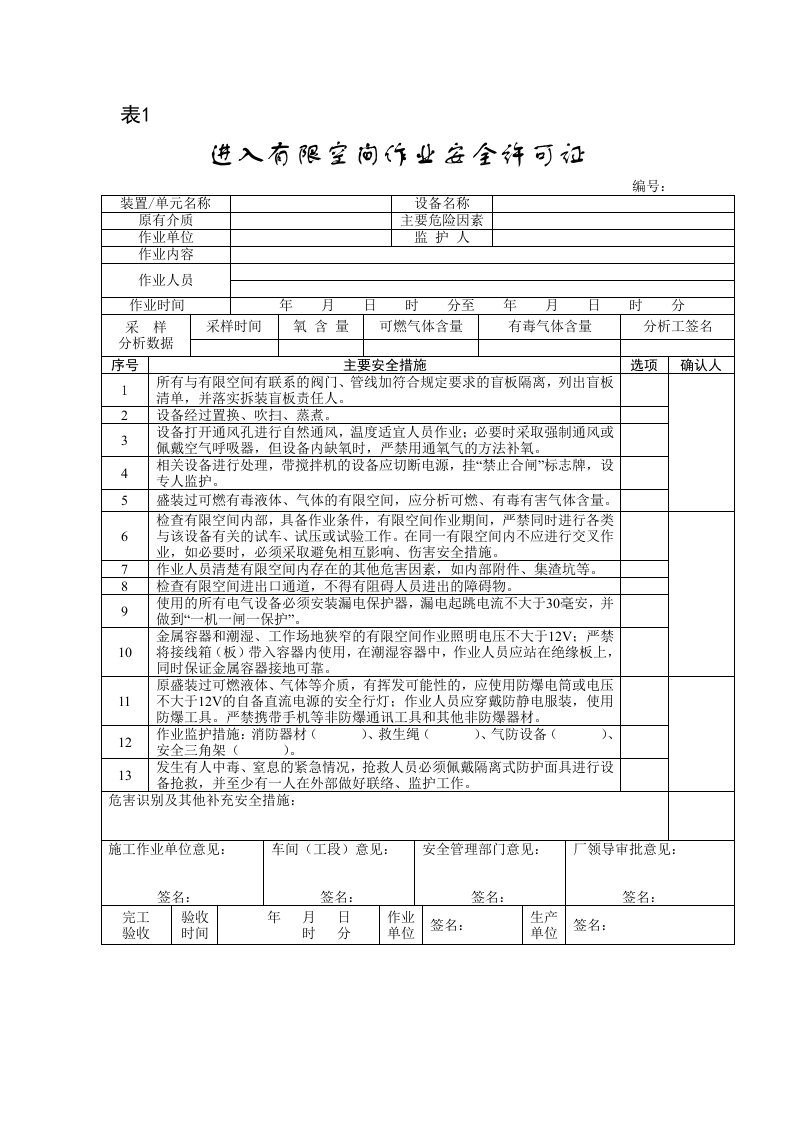 进入有限空间作业安全许可证