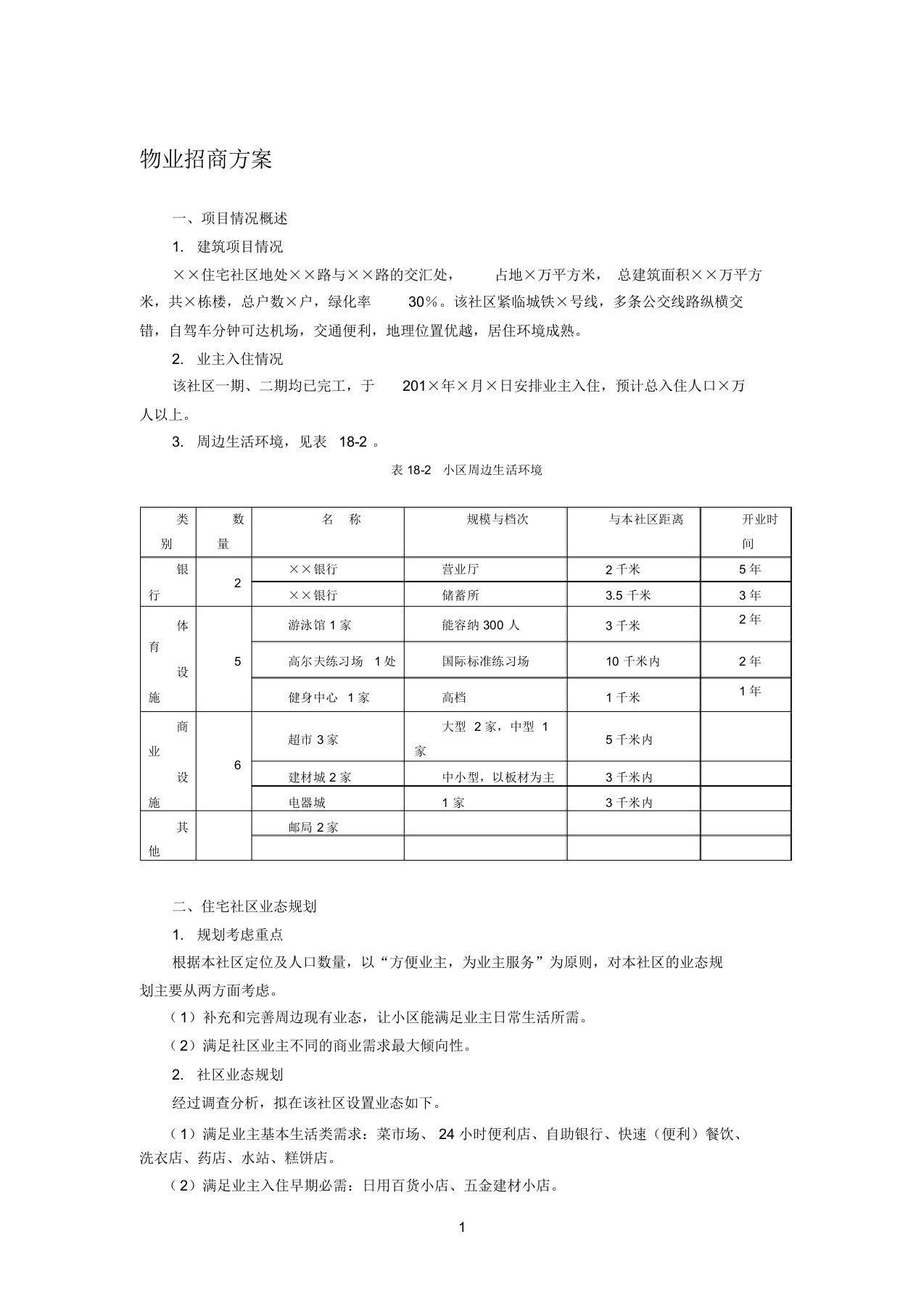 物业招商方案