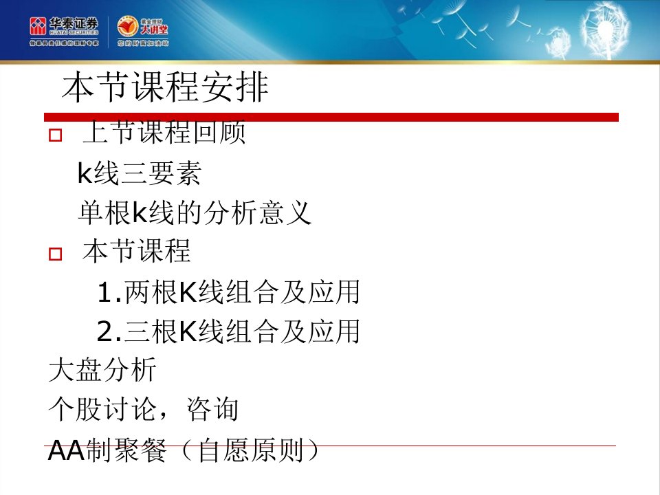 线理论之k线组合课件
