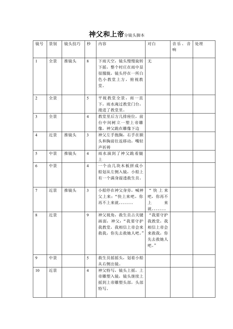 文字分镜头脚本范例样稿