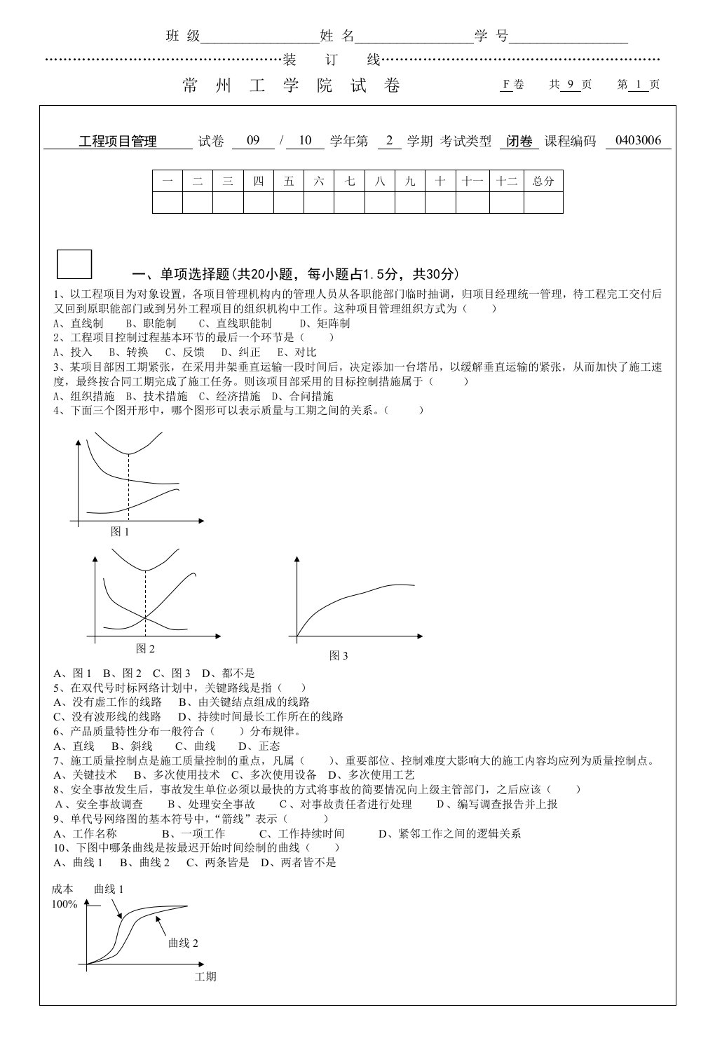 常州工学院工程项目管理试题F