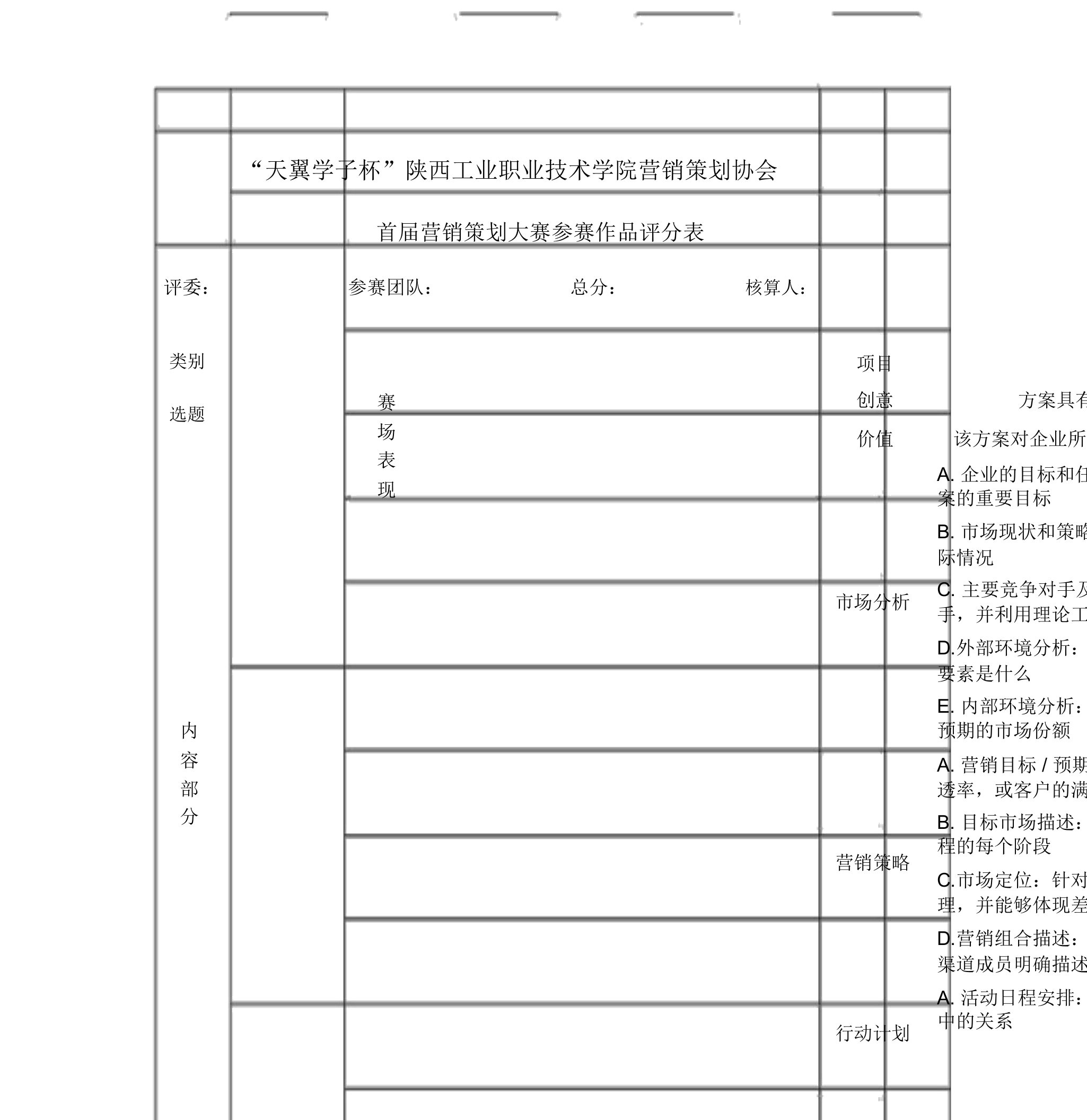 营销策划规划方案评分标准