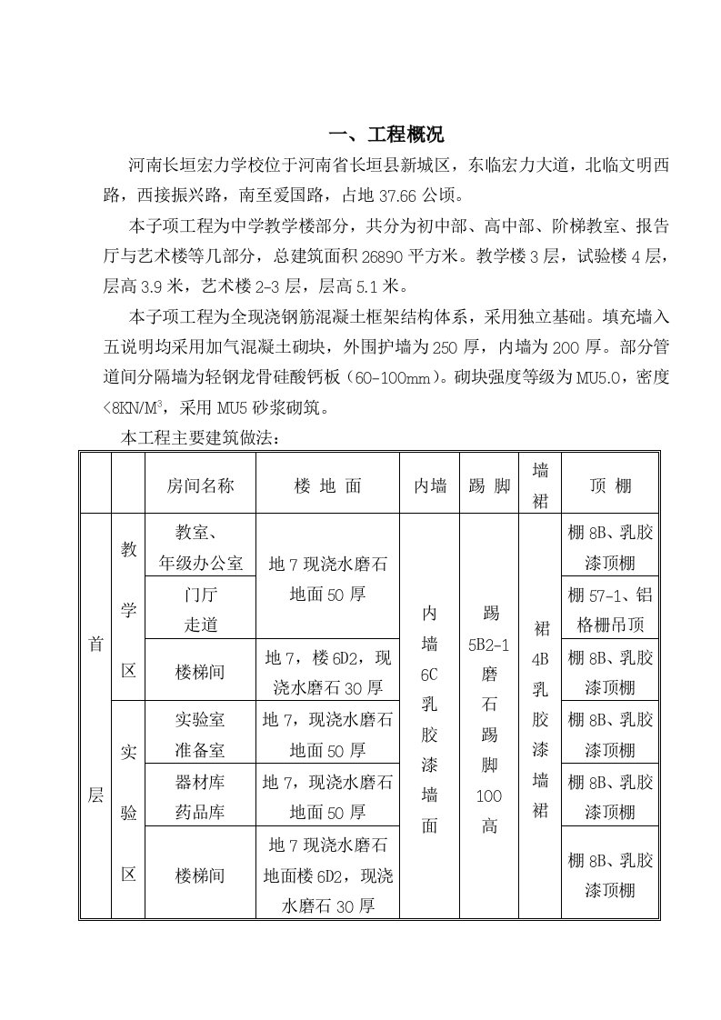 施工组织设计(框架)