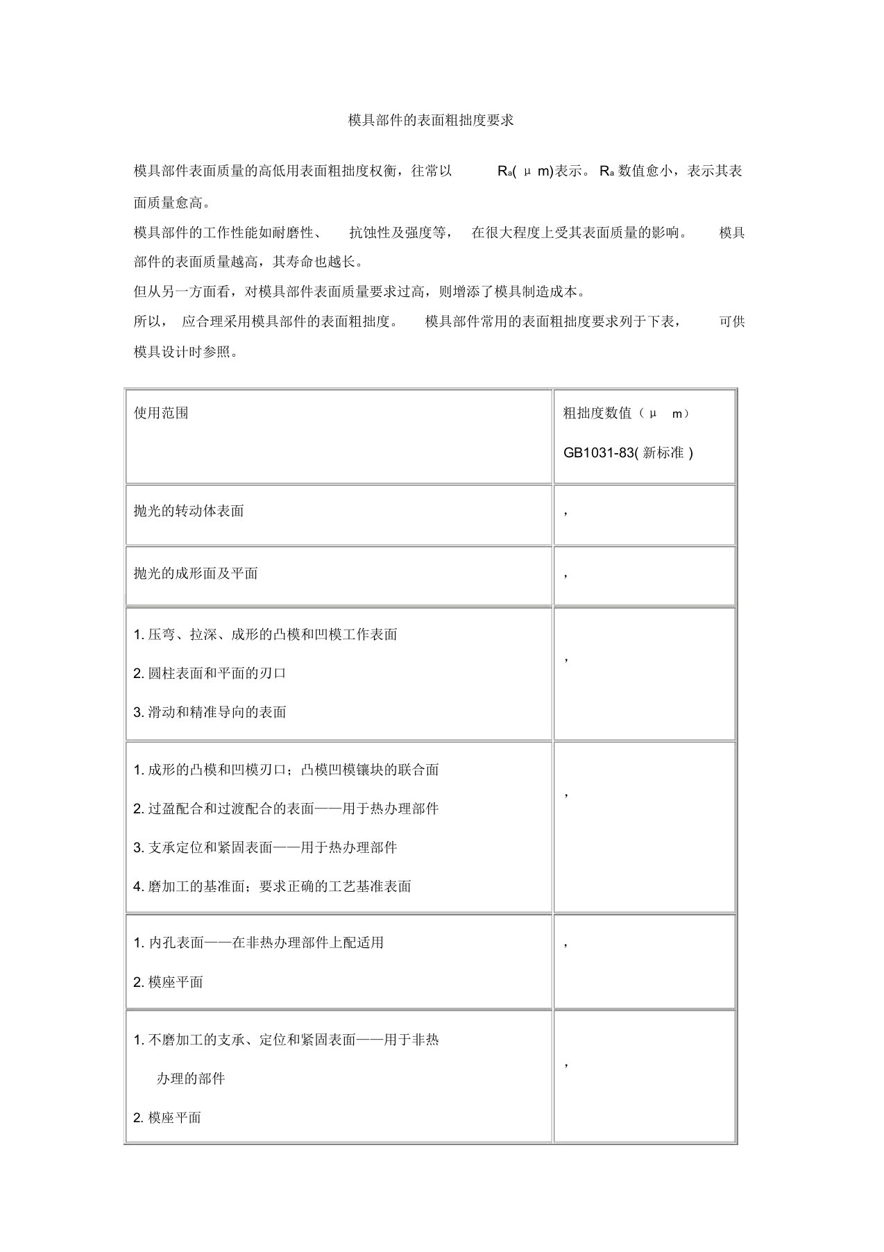 模具零件的表面粗糙度要求