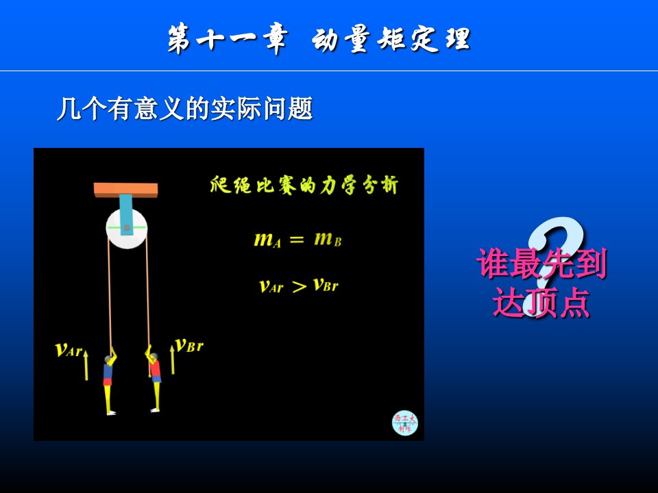 理论力学十一动量矩定理