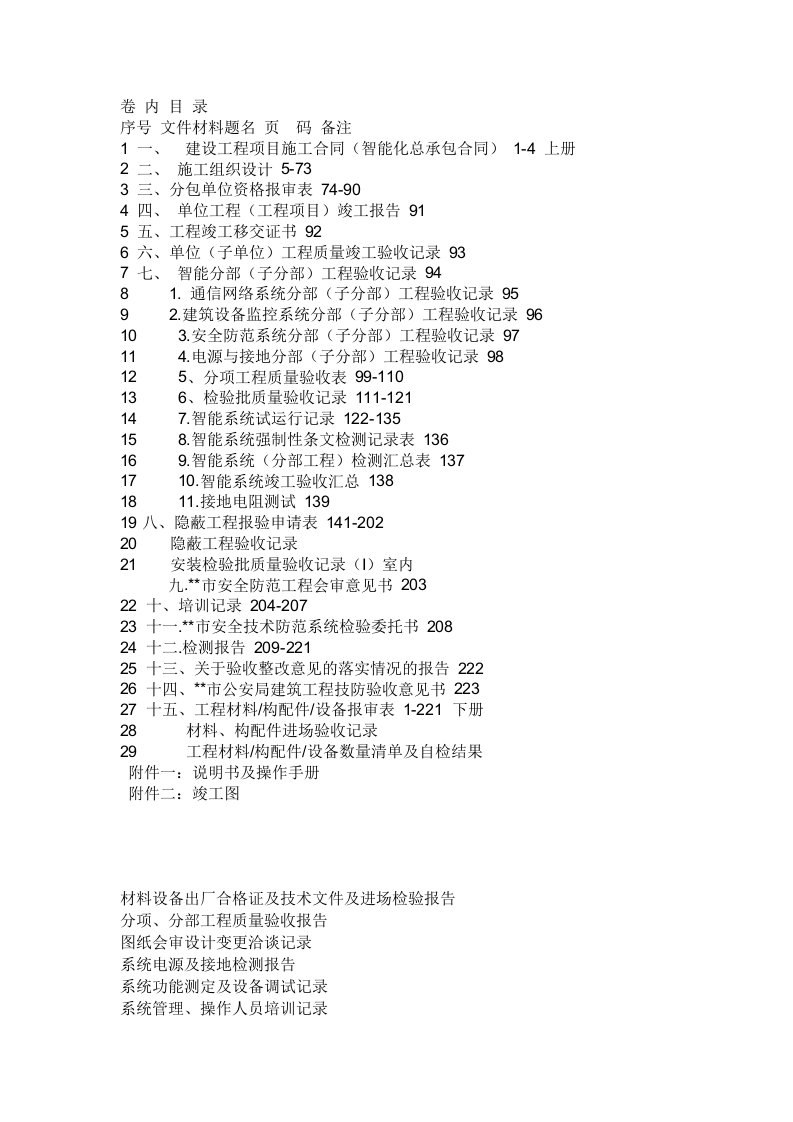 智能弱电工程验收资料