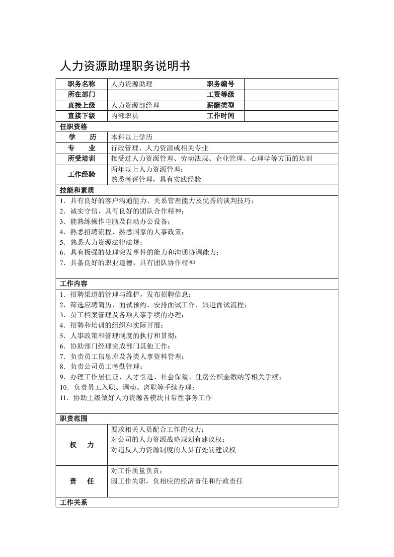 某房地产集团分公司人力资源助理职务说明书