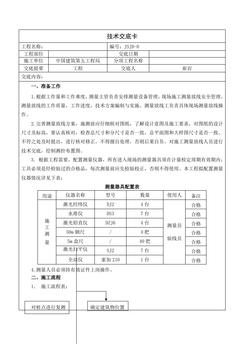 建筑工程测量放线技术交底(附图)