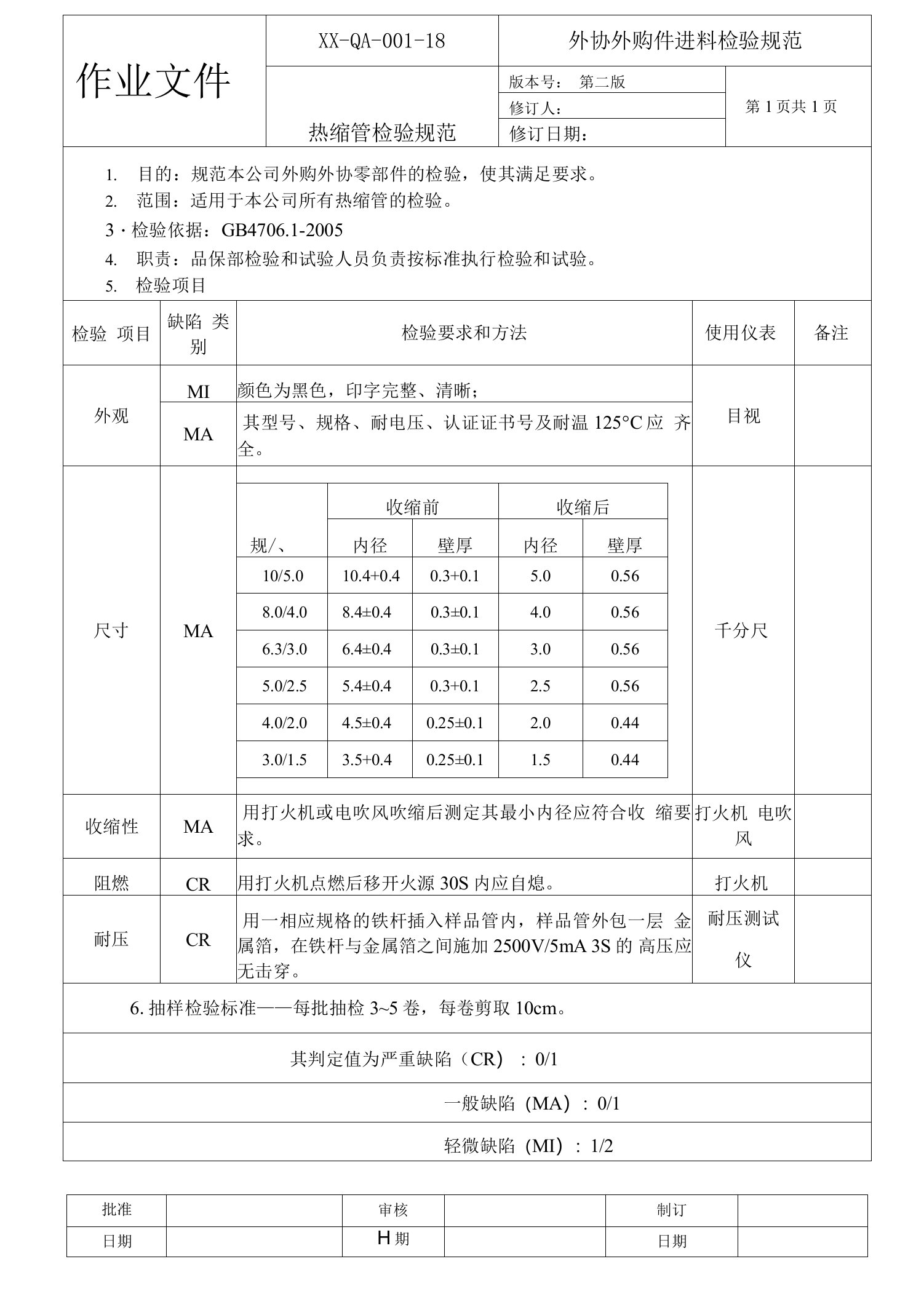 热缩管检验规范