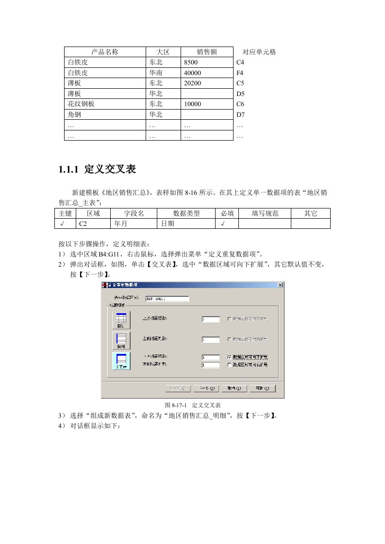 促销管理-Excel服务器认证工程师培训教材4