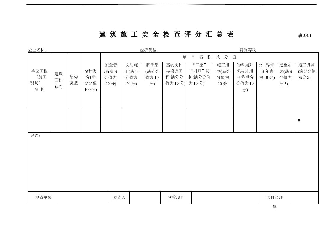 安全生产检查表格(汇总)