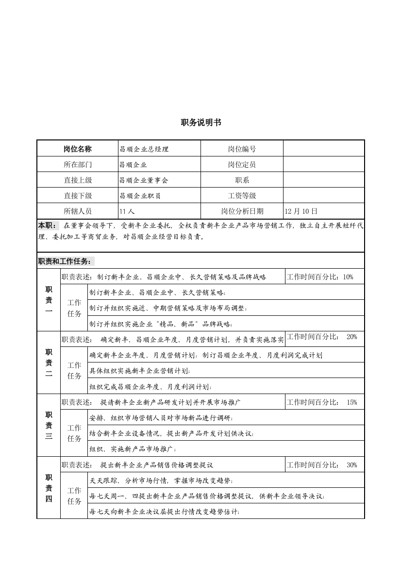 公司新丰化纤项目组昌顺公司总经理职务说明书样本