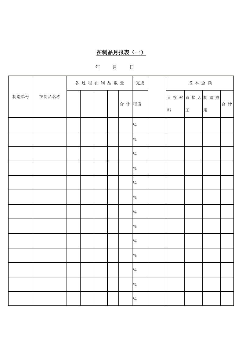 公司在制品月报记录表(一)