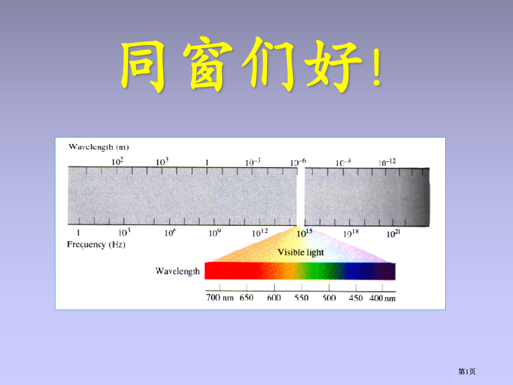 位移电流与麦克斯韦方程组公开课一等奖优质课大赛微课获奖课件