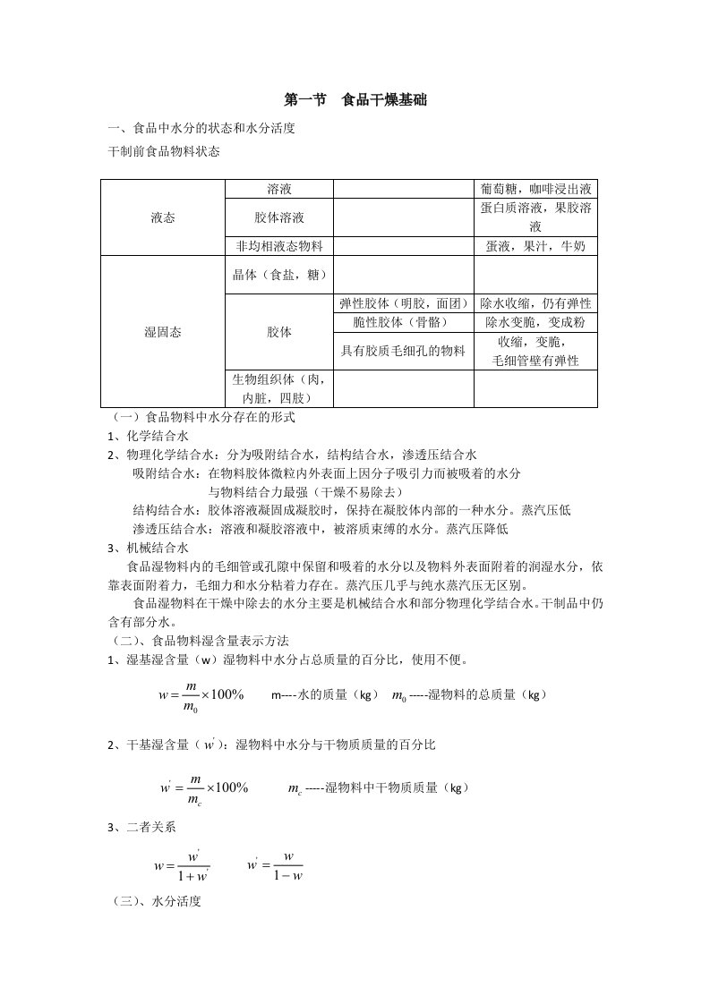 食品干燥基础