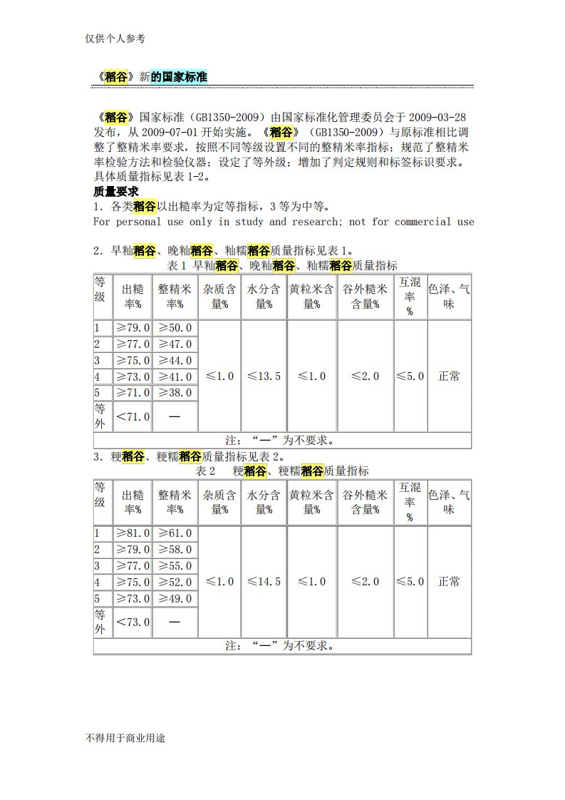 稻谷国家标准