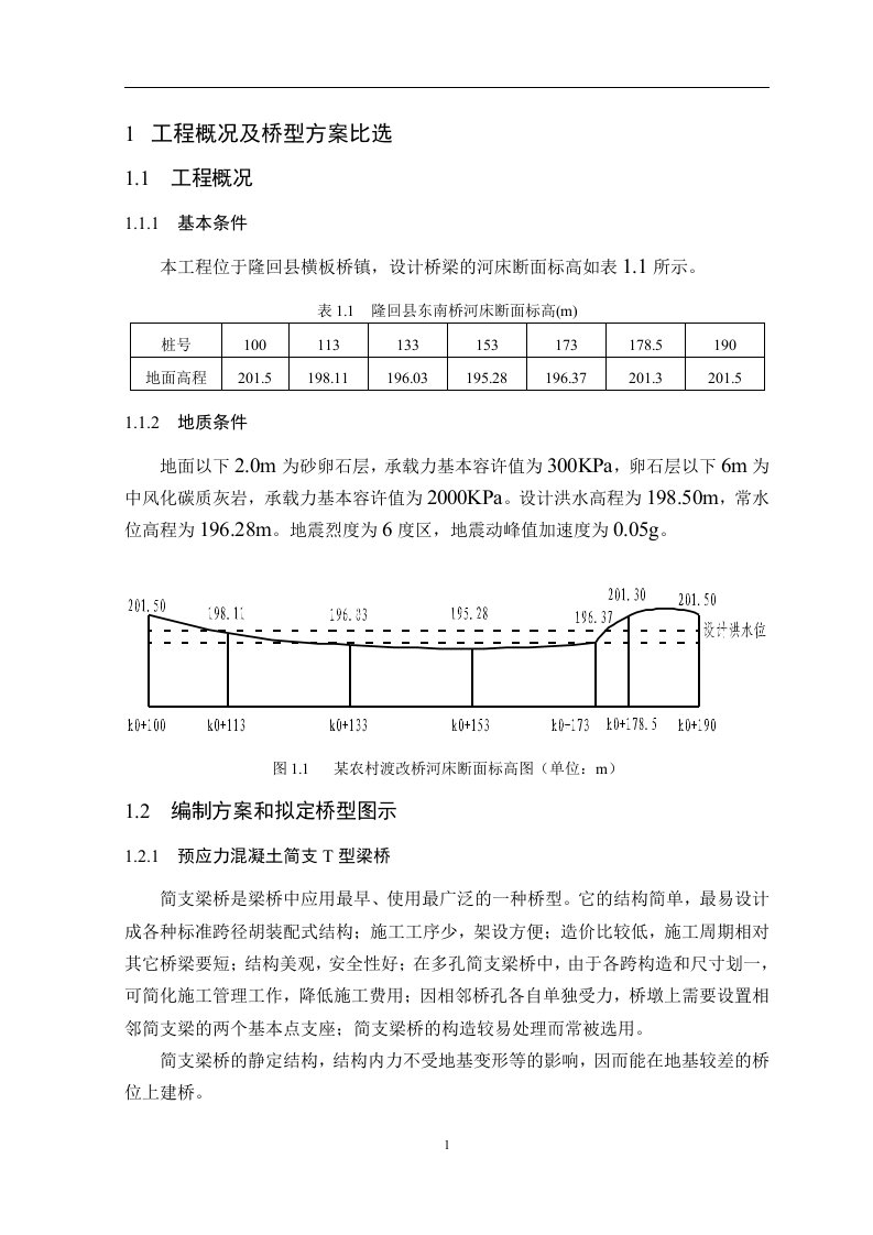 预应力简支T梁(20m)