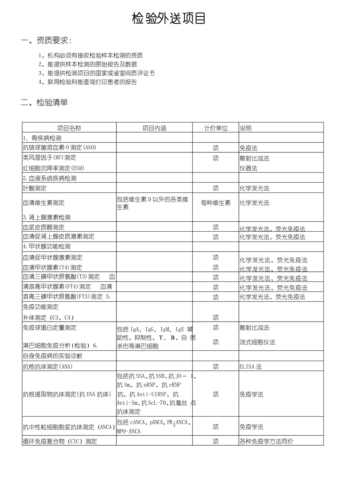 检验外送项目