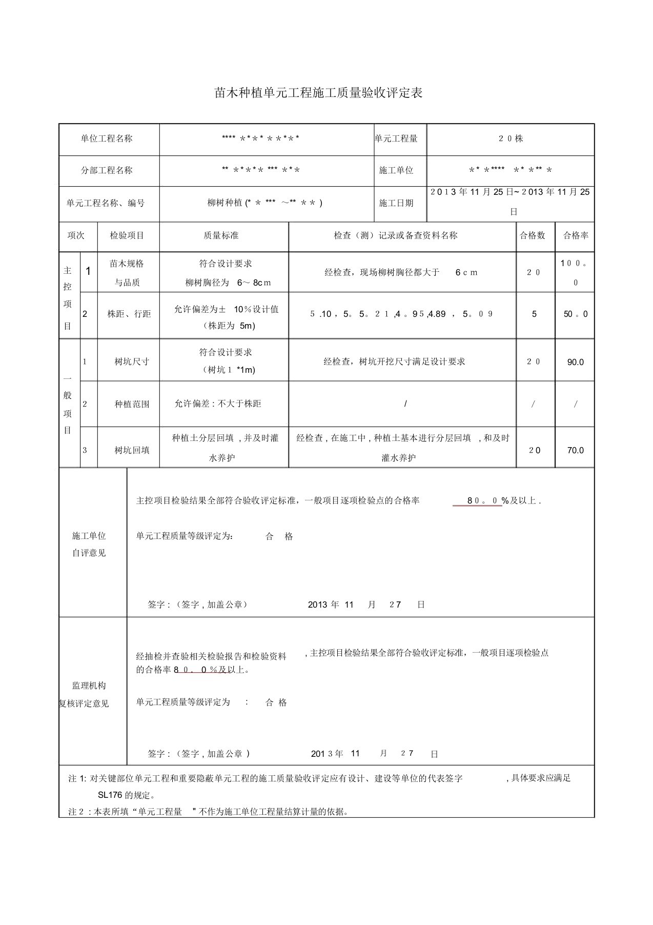 最新水利苗木种植单元工程施工质量验收评定表(已填)