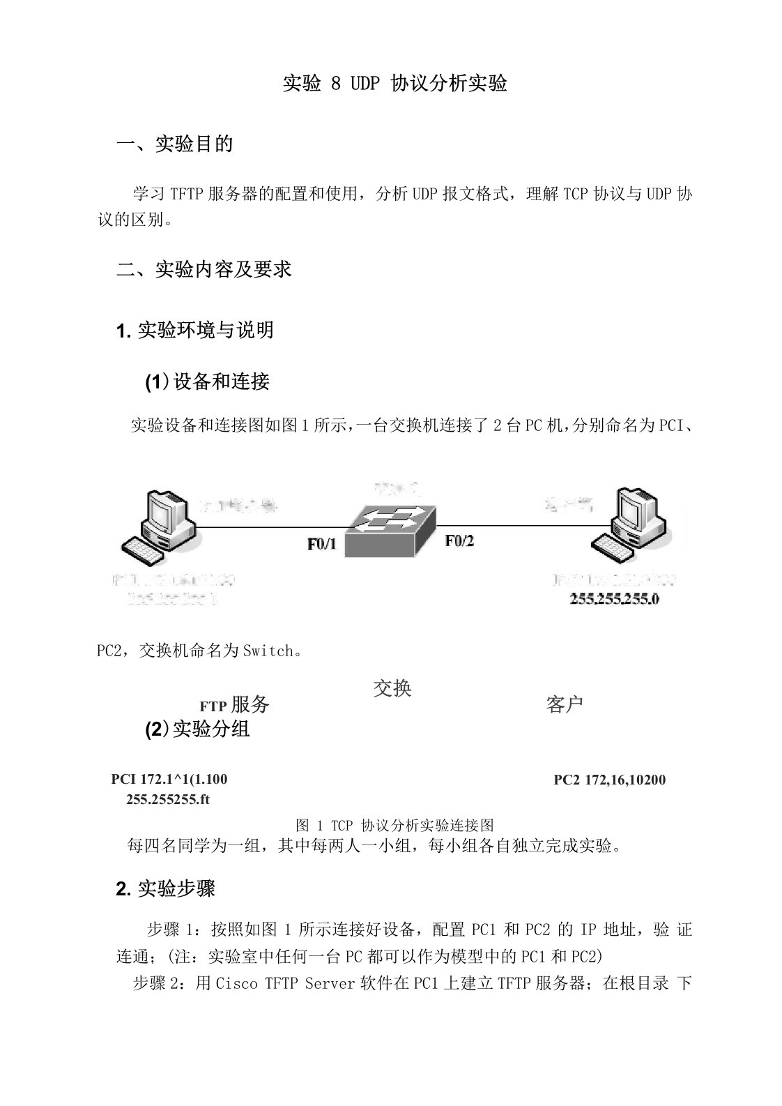 TCP-IP