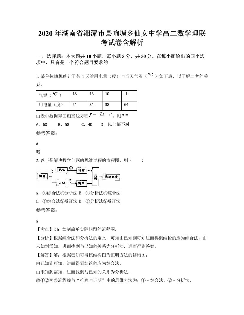 2020年湖南省湘潭市县响塘乡仙女中学高二数学理联考试卷含解析