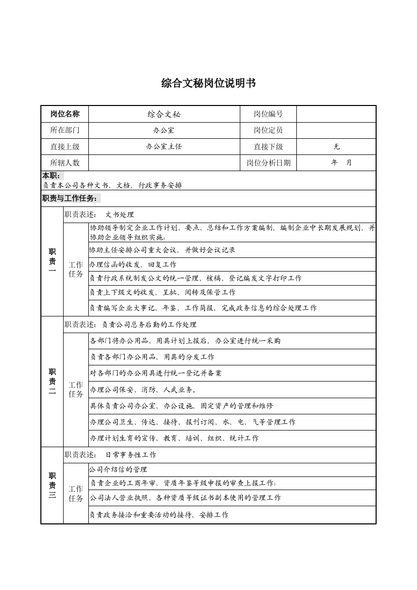 设计行业-办公室综合文秘岗位说明书